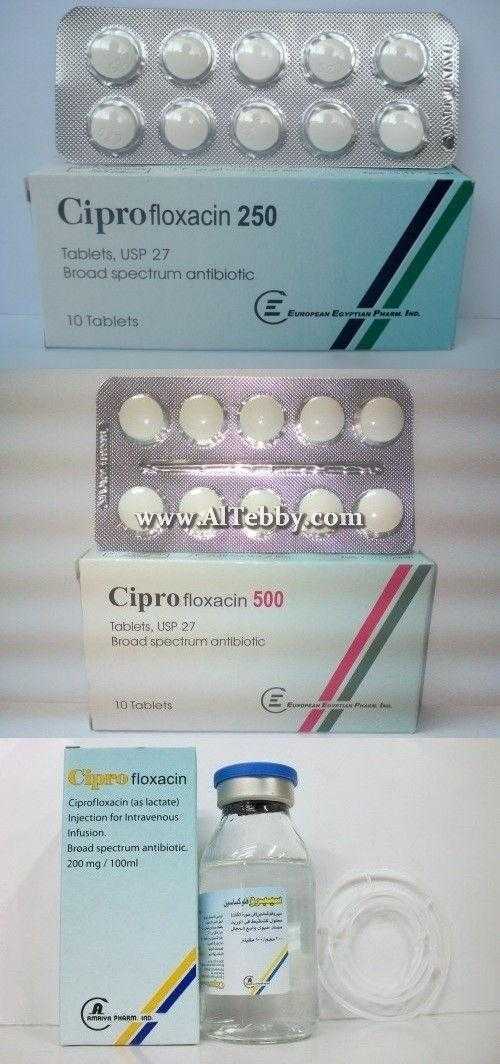 سيبروفلوكساسين Ciprofloxacin دواء drug