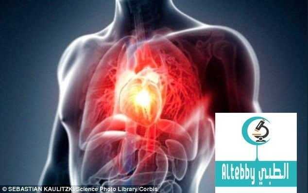 دراسة السكتة القلبية المفاجِئة تسبقها تحذيرات قد تنقذ حياتك