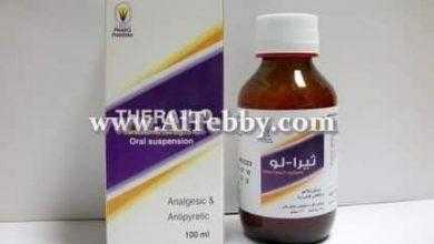 ثيرا-لو Thera-Lo أفضل مسكن للالم بدون آثار جانبية