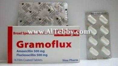 جراموفلوكس Gramoflux لعلاج التهاب الحبال الصوتية