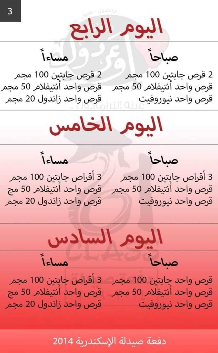 Document-page-007 اليوم الرابع - الخامس - السادس