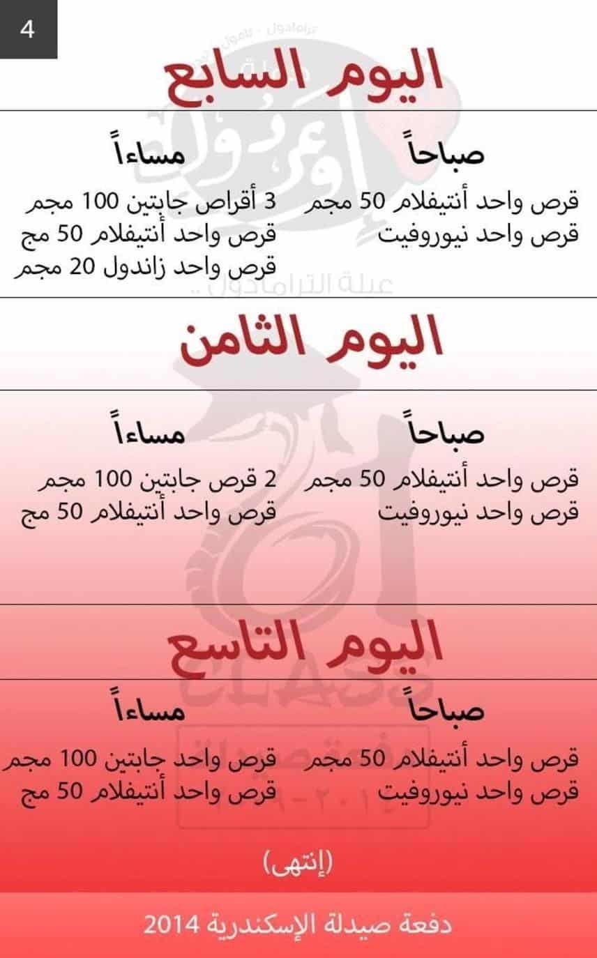 Document-page-008 اليوم السابع - الثامن - التاسع في علاج إدمان الترمادول