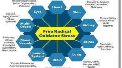 الاجهاد التأكسدي Oxidative stress