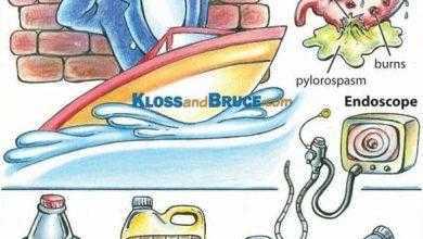 ابتلاع المواد الكاوية Corrosive ingestion
