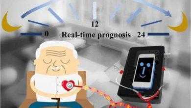 على غرار تحليل السكري .. اختبار جديد يمكنك من معرفة حالة قلبك وأنت في منزلك