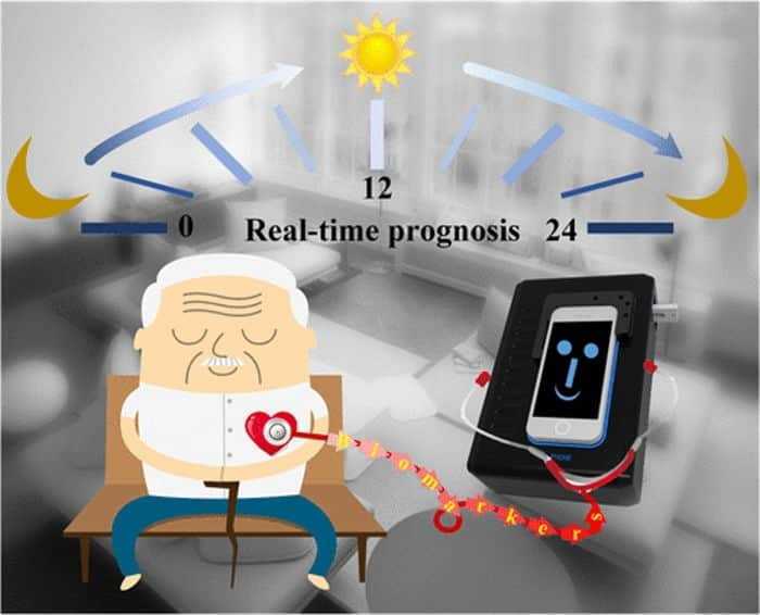 على غرار تحليل السكري .. اختبار جديد يمكنك من معرفة حالة قلبك وأنت في منزلك على غرار تحليل السكري .. اختبار جديد يمكنك من معرفة حالة قلبك وأنت في منزلك