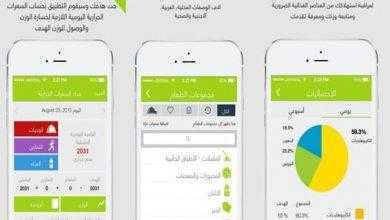 برنامج عدد السعرات الحرارية ومراقبة الحمية من حميتي – MyDiet