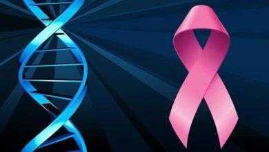 الجيني لسرطان الثدي BRCA gene test