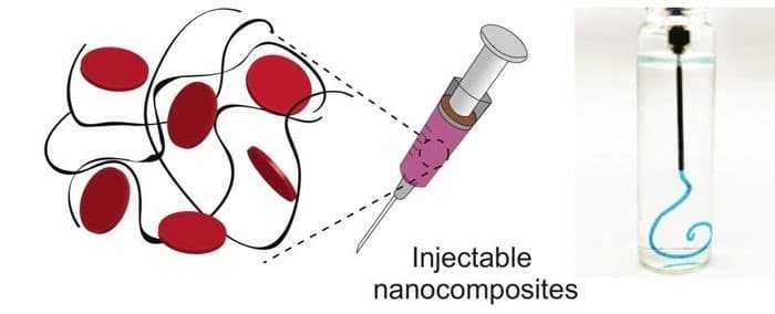 ابتكار ضمادة مذهلة لإيقاف النزيف وعلاج الجروح بسرعة هائلة ابتكار ضمادة مذهلة لإيقاف النزيف وعلاج الجروح بسرعة هائلة