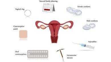 وسائل منع الحمل انواعها وطرق استخدامها وما أفضلها