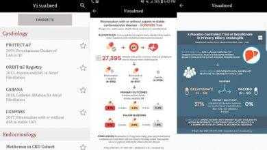 تطبيق Visualmed لعرض ملخصات لأحدث التجارب