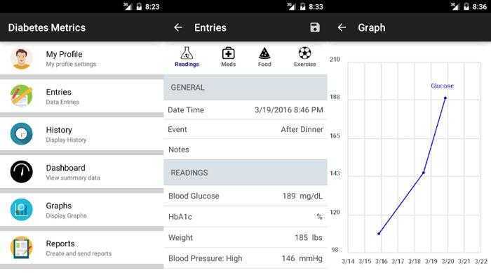 تطبيق Diabetes Metrics للمساعدة في التعامل مع مرض السكري تطبيق Diabetes Metrics