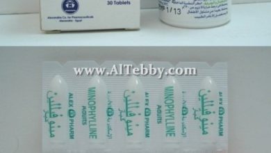 مينوفيللين أس أر Minophylline SR