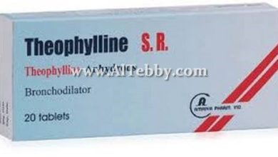 ثيوفيللين Theophylline