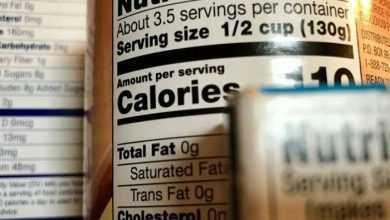 مقدار النشاط اللازم لحرق السعرات