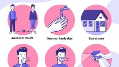 بداية الموجة الثانية من وباء كورونا