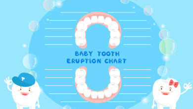 جدول التسنين عند الأطفال