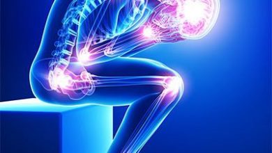 الألم العضلي الليفي